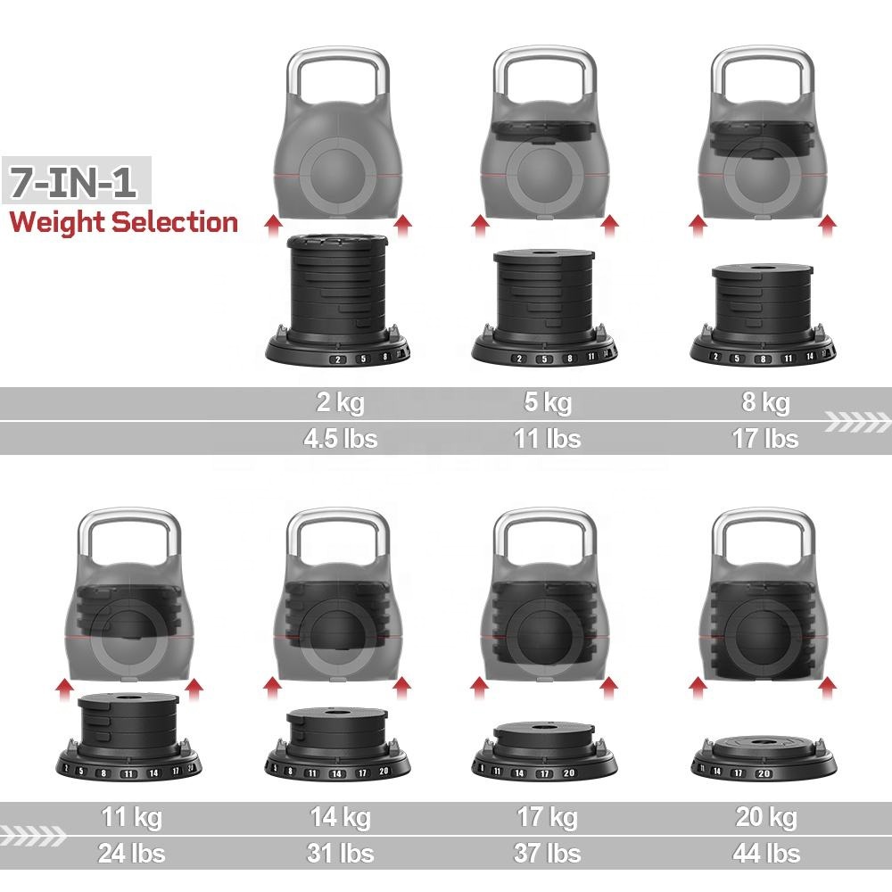 ชุดอุปกรณ์ออกกำลังกายแบบอเนกปร - Dumbbell Set บทวิจารณ์และราคา